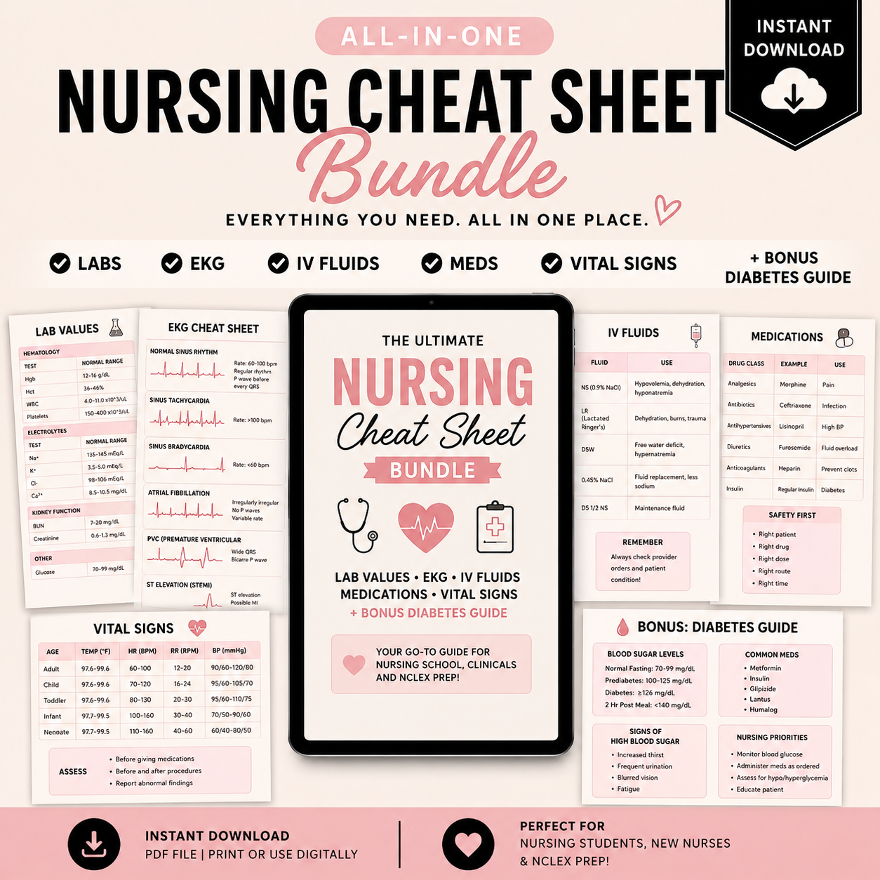 Nursing Cheat Sheets